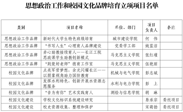 20200515386769.jpg 批注 2020-05-15 101503.jpg